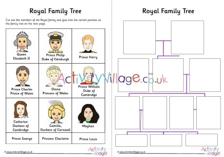 royal family tree cut and stick worksheet