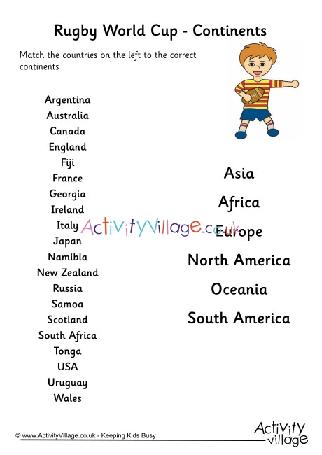 Rugby World Cup 2019 Continents Worksheet