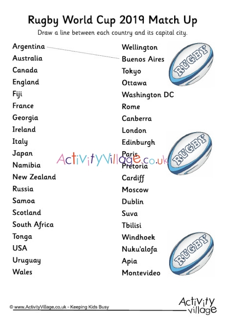 Rugby World Cup 2019 Countries And Capitals Match Up