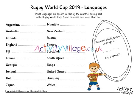 Rugby World Cup 2019 Languages