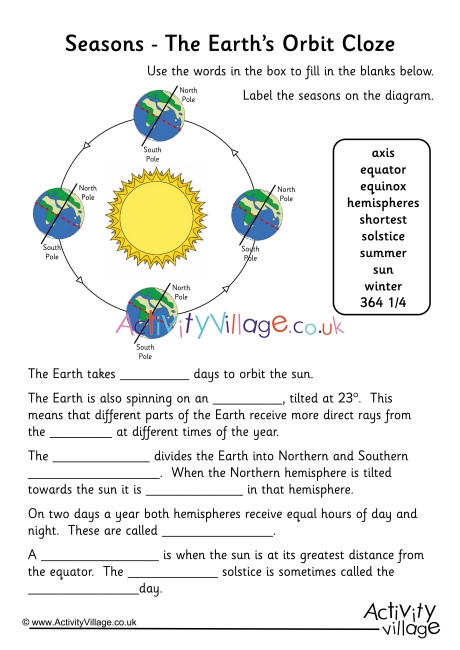 flat earth seasons -debubunked -explain -earthers