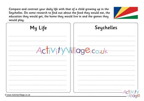 Seychelles Compare And Contrast Worksheet