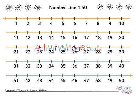 simple number line 1 50