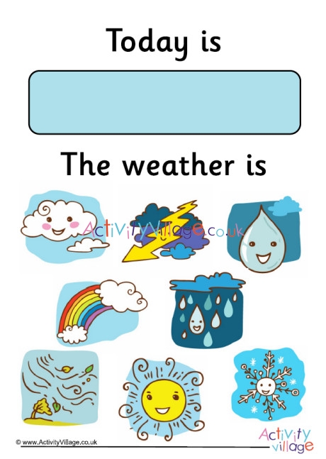 weather display vs weathercat