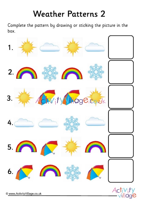 Weather Patterns 2